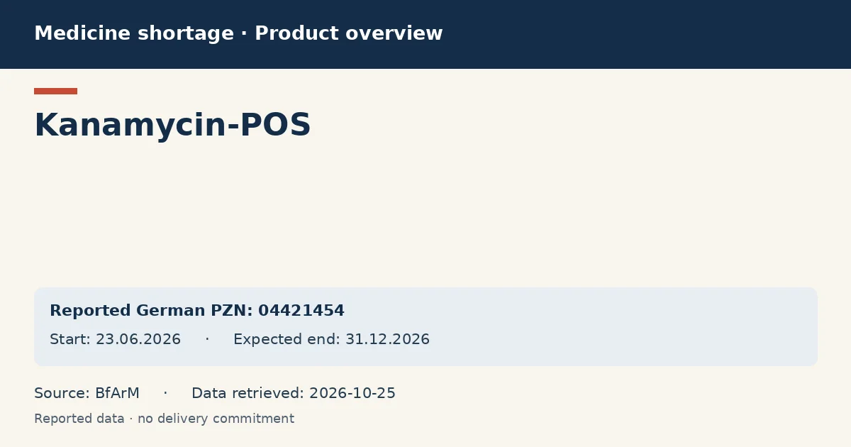 Kanamycin-POS: German shortage data overview with reported packs and period (BfArM) Kanamycin-POS: German shortage data overview with reported packs and period (BfArM)