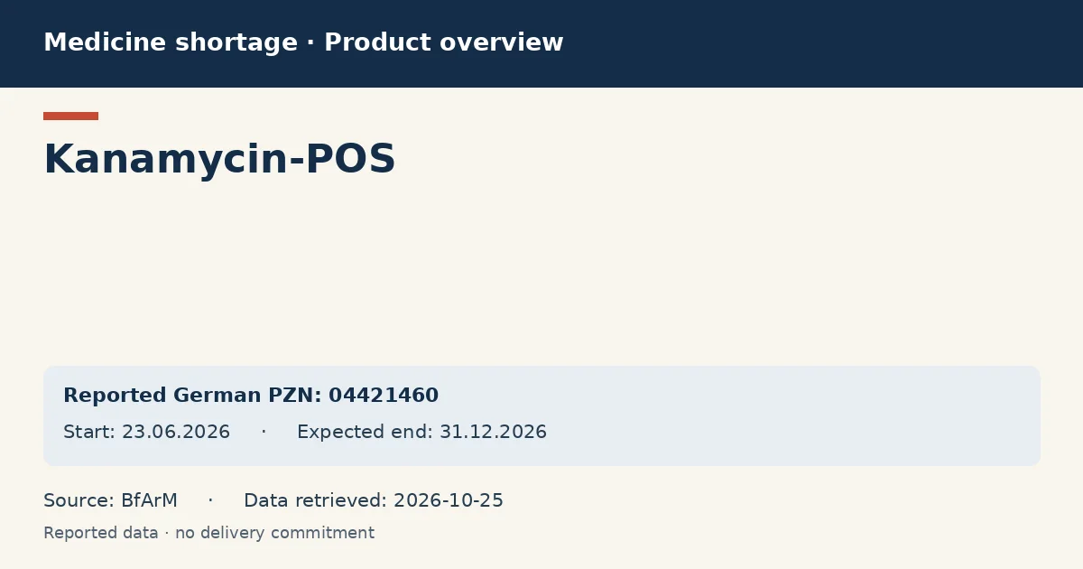 Kanamycin-POS: German shortage data overview with reported packs and period (BfArM) Kanamycin-POS: German shortage data overview with reported packs and period (BfArM)