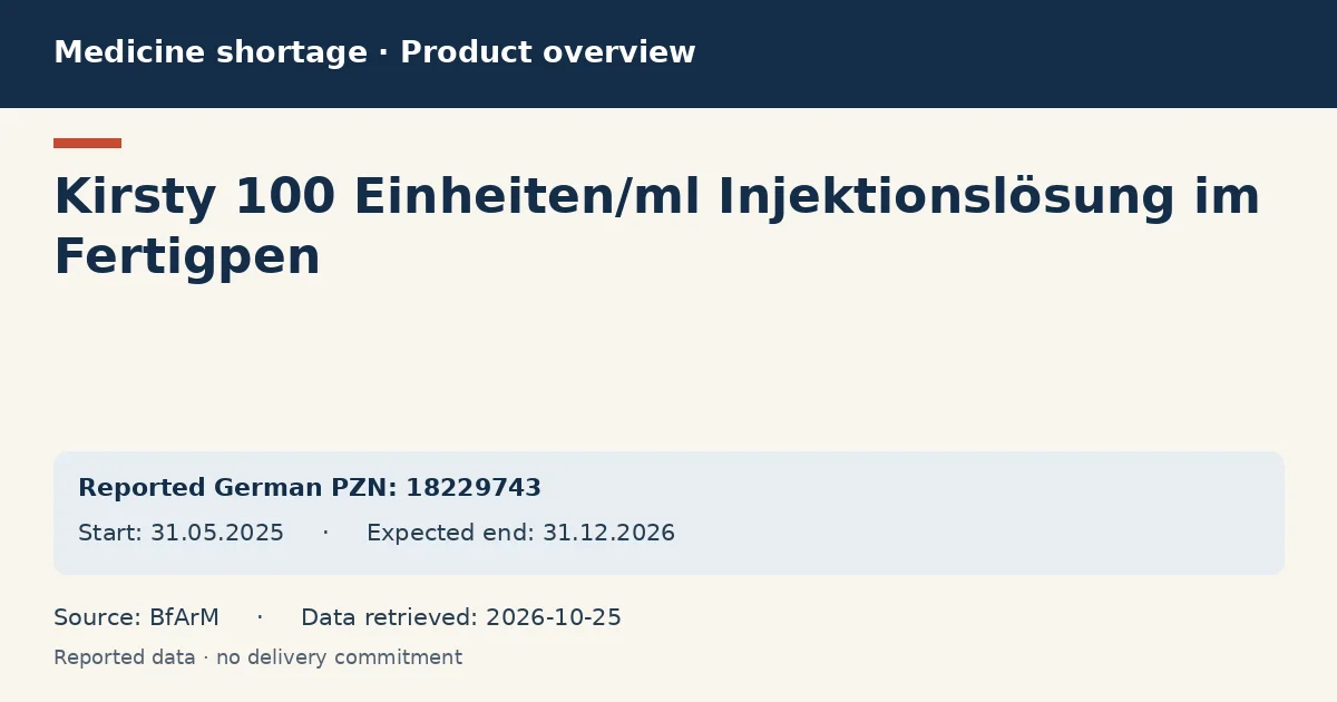 Kirsty 100 Einheiten/ml Injektionslösung im Fertigpen: German shortage data overview with reported packs and period (BfArM)