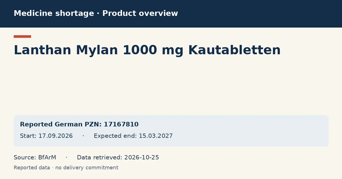 Lanthan Mylan 1000 mg Kautabletten: German shortage data overview with reported packs and period (BfArM) Lanthan Mylan 1000 mg Kautabletten: German shortage data overview with reported packs and period (BfArM)