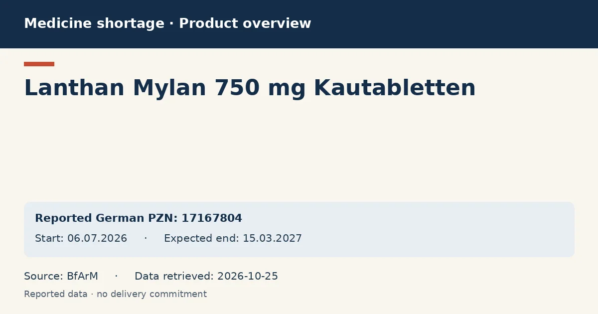 Lanthan Mylan 750 mg Kautabletten: German shortage data overview with reported packs and period (BfArM)
