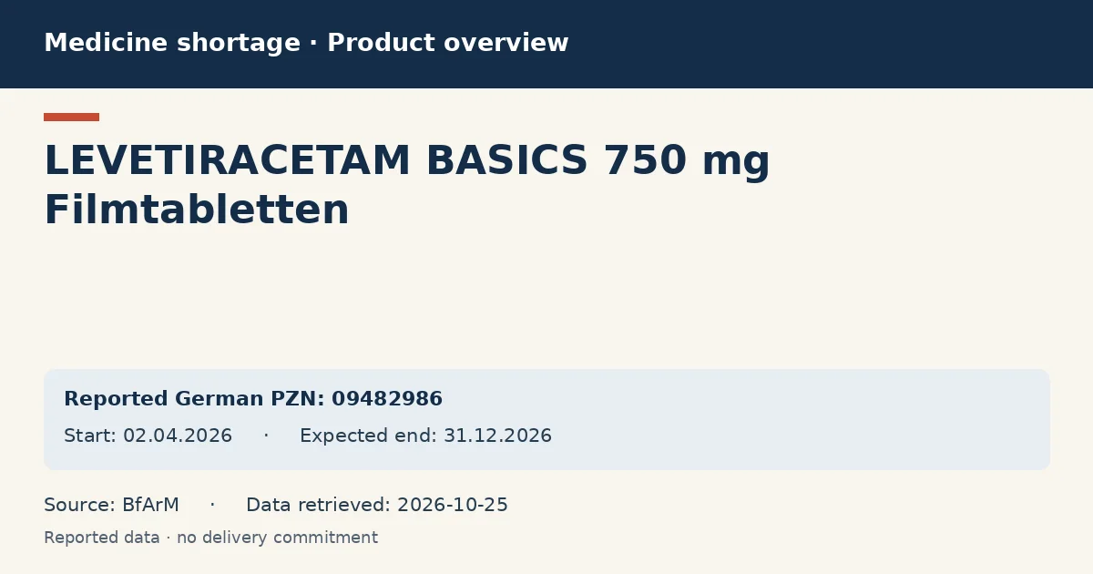 LEVETIRACETAM BASICS 750 mg Filmtabletten: German shortage data overview with reported packs and period (BfArM) LEVETIRACETAM BASICS 750 mg Filmtabletten: German shortage data overview with reported packs and period (BfArM)