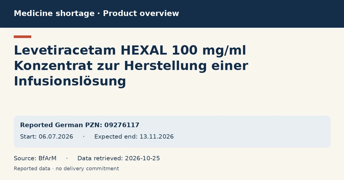 Levetiracetam HEXAL 100 mg/ml Konzentrat zur Herstellung einer Infusionslösung: German shortage data overview with reported packs and period (BfArM)