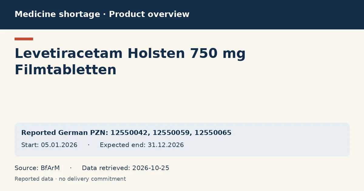 Levetiracetam Holsten 750 mg Filmtabletten: German shortage data overview with reported packs and period (BfArM) Levetiracetam Holsten 750 mg Filmtabletten: German shortage data overview with reported packs and period (BfArM)