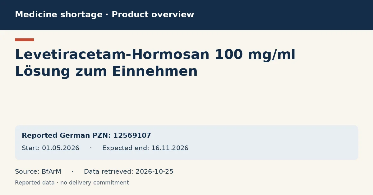 Levetiracetam-Hormosan 100 mg/ml Lösung zum Einnehmen: German shortage data overview with reported packs and period (BfArM)