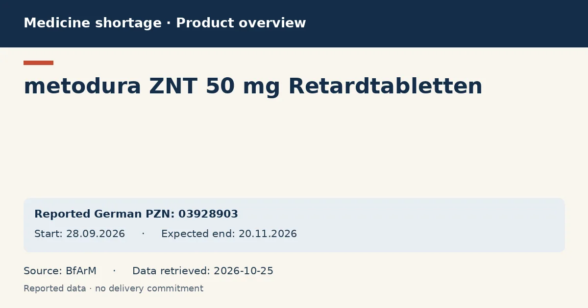 metodura ZNT 50 mg Retardtabletten: German shortage data overview with reported packs and period (BfArM) metodura ZNT 50 mg Retardtabletten: German shortage data overview with reported packs and period (BfArM)
