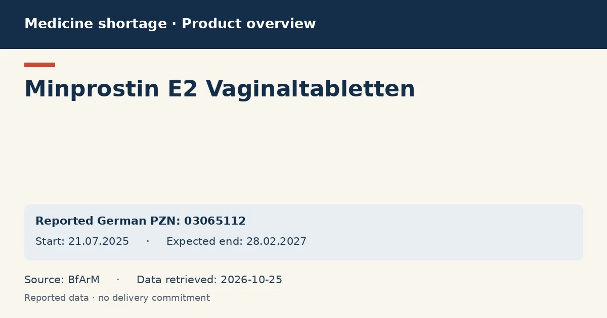Minprostin E2 Vaginaltabletten: German shortage data overview with reported packs and period (BfArM) Minprostin E2 Vaginaltabletten: German shortage data overview with reported packs and period (BfArM)