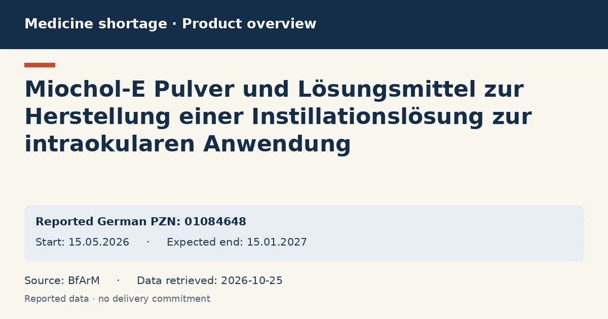 Miochol-E Pulver und Lösungsmittel zur Herstellung einer Instillationslösung zur intraokularen Anwendung: German shortage data overview with reported packs and period (BfArM)