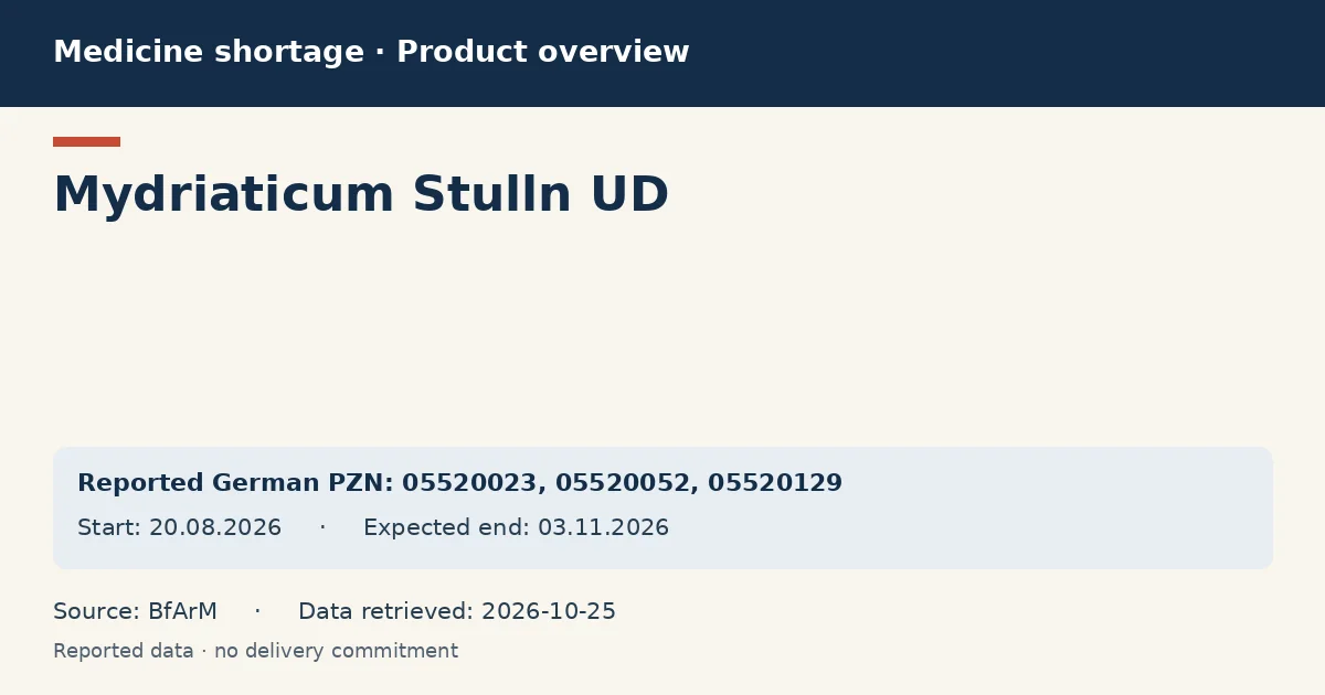 Mydriaticum Stulln UD: German shortage data overview with reported packs and period (BfArM) Mydriaticum Stulln UD: German shortage data overview with reported packs and period (BfArM)