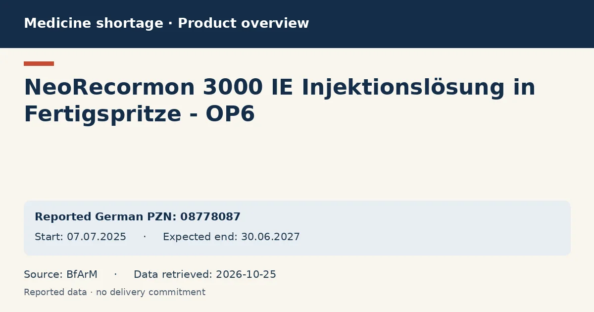 NeoRecormon 3000 IE Injektionslösung in Fertigspritze - OP6: German shortage data overview with reported packs and period (BfArM)