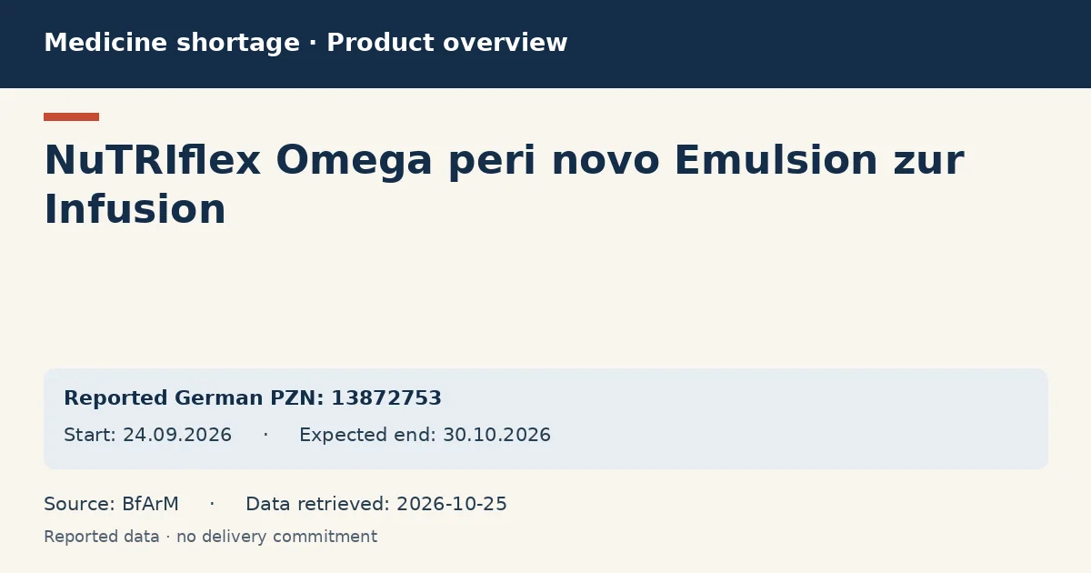 NuTRIflex Omega peri novo Emulsion zur Infusion: German shortage data overview with reported packs and period (BfArM)