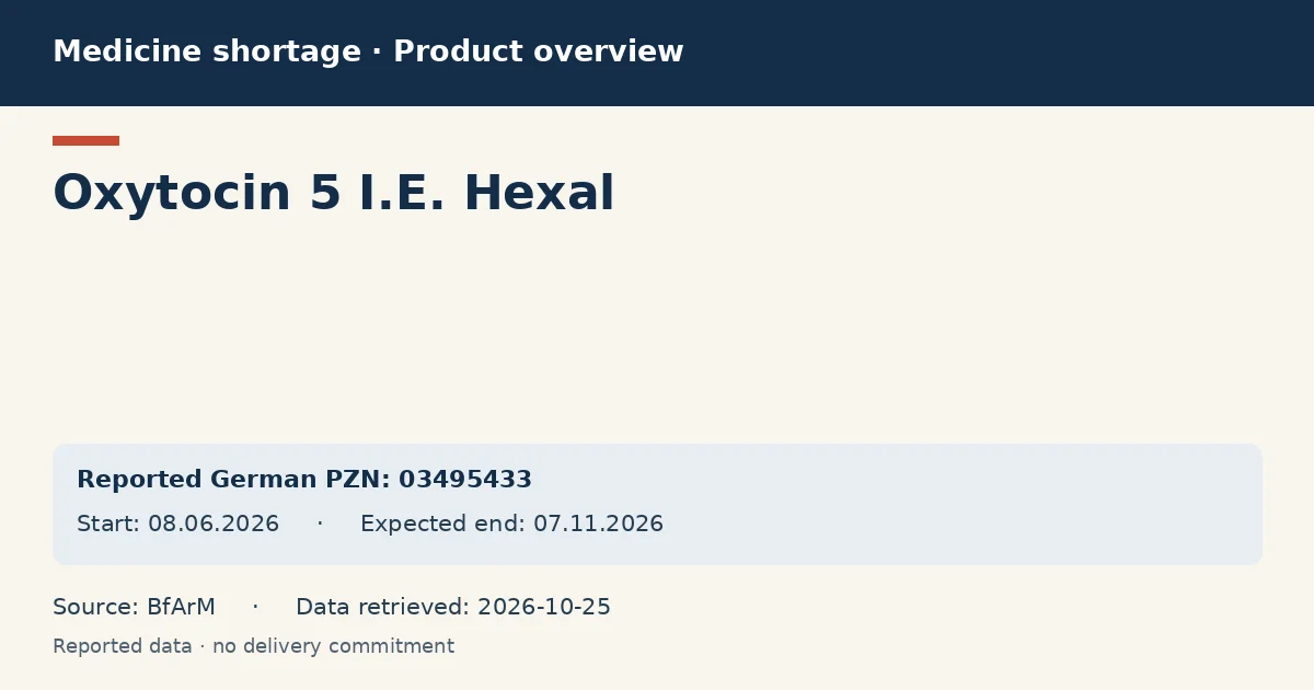 Oxytocin 5 I.E. Hexal: German shortage data overview with reported packs and period (BfArM) Oxytocin 5 I.E. Hexal: German shortage data overview with reported packs and period (BfArM)