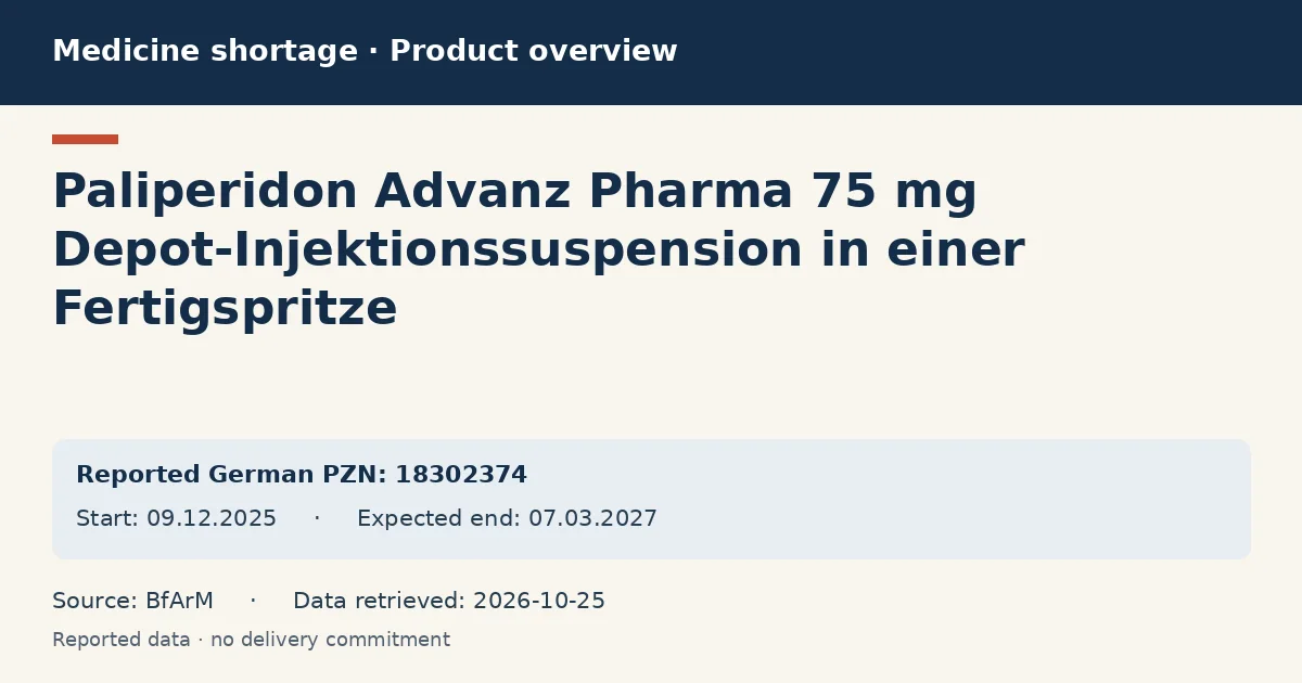 Paliperidon Advanz Pharma 75 mg Depot-Injektionssuspension in einer Fertigspritze: German shortage data overview with reported packs and period (BfArM)