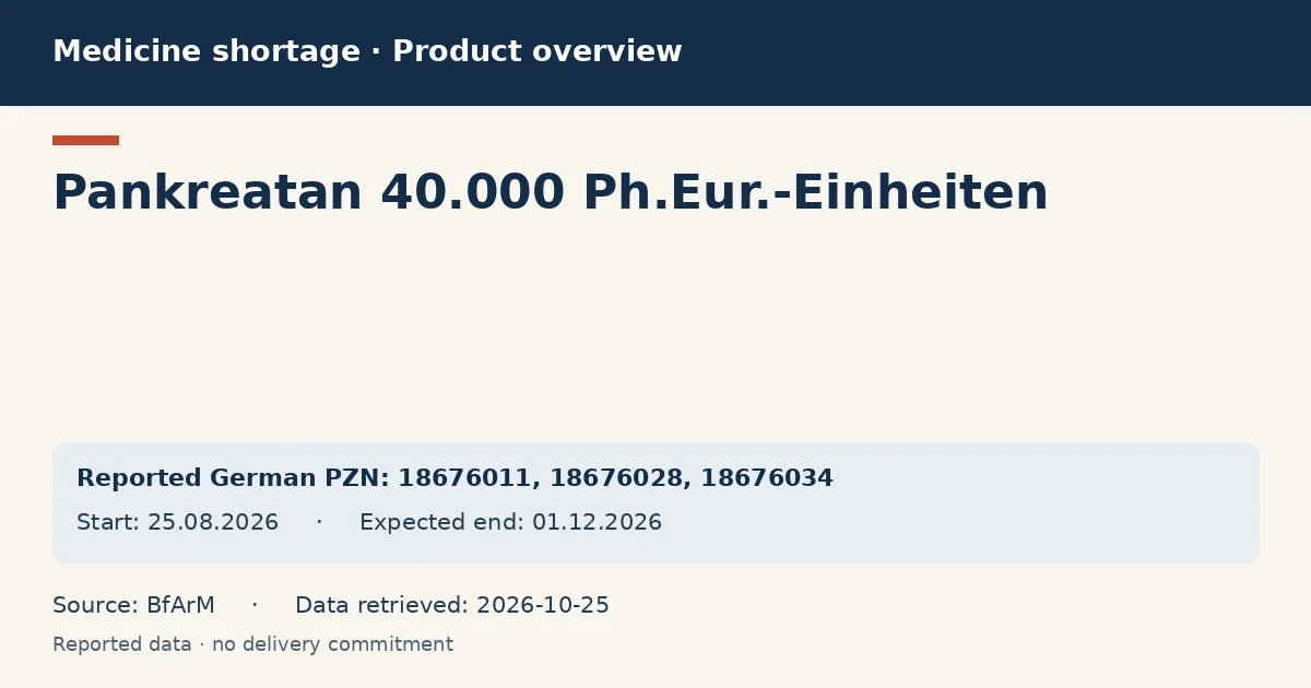 Pankreatan 40.000 Ph.Eur.-Einheiten: German shortage data overview with reported packs and period (BfArM) Pankreatan 40.000 Ph.Eur.-Einheiten: German shortage data overview with reported packs and period (BfArM)