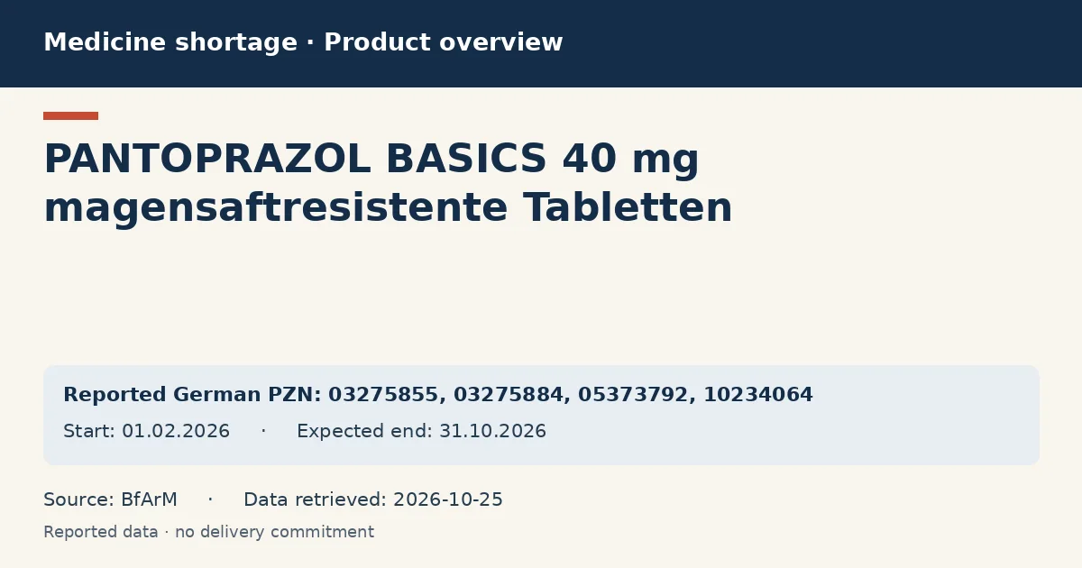 PANTOPRAZOL BASICS 40 mg magensaftresistente Tabletten: German shortage data overview with reported packs and period (BfArM) PANTOPRAZOL BASICS 40 mg magensaftresistente Tabletten: German shortage data overview with reported packs and period (BfArM)
