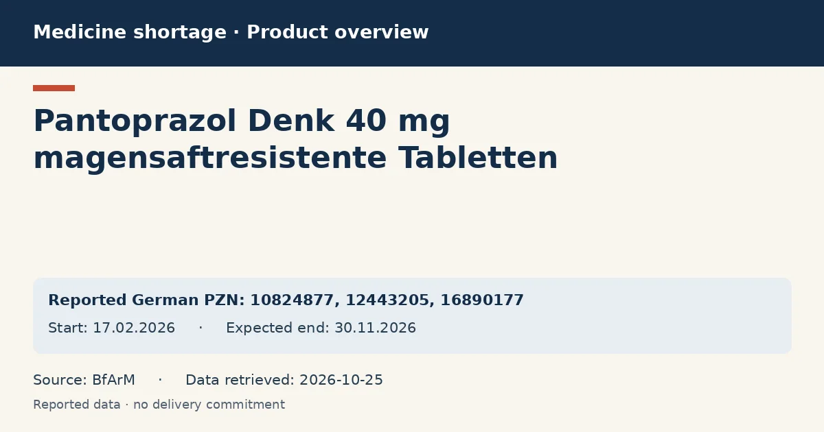 Pantoprazol Denk 40 mg magensaftresistente Tabletten: German shortage data overview with reported packs and period (BfArM)
