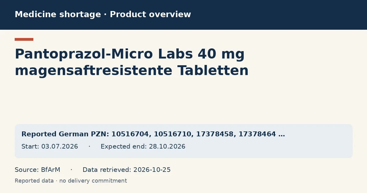 Pantoprazol-Micro Labs 40 mg magensaftresistente Tabletten: German shortage data overview with reported packs and period (BfArM) Pantoprazol-Micro Labs 40 mg magensaftresistente Tabletten: German shortage data overview with reported packs and period (BfArM)