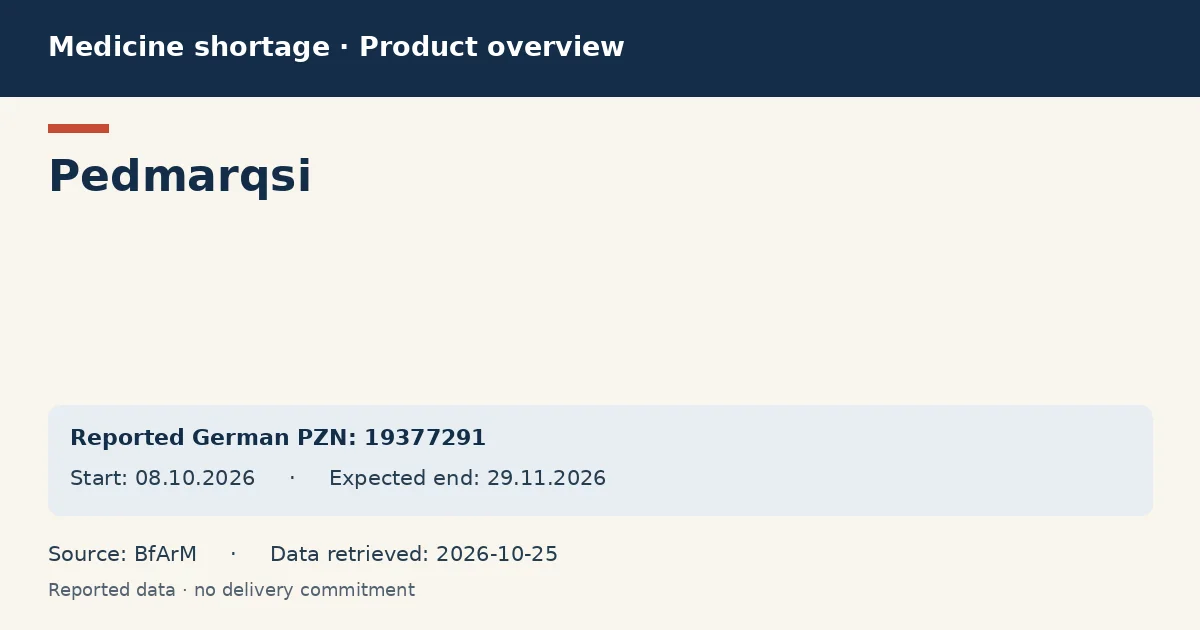 Pedmarqsi: German shortage data overview with reported packs and period (BfArM) Pedmarqsi: German shortage data overview with reported packs and period (BfArM)