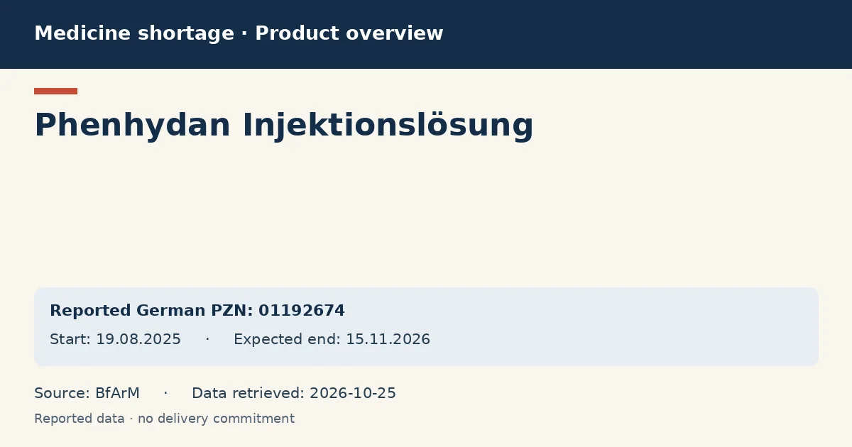 Phenhydan Injektionslösung: German shortage data overview with reported packs and period (BfArM)