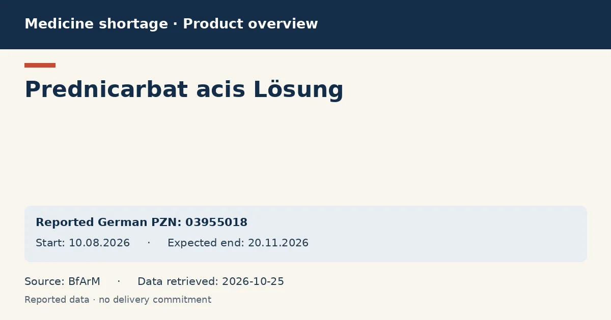 Prednicarbat acis Lösung: German shortage data overview with reported packs and period (BfArM) Prednicarbat acis Lösung: German shortage data overview with reported packs and period (BfArM)