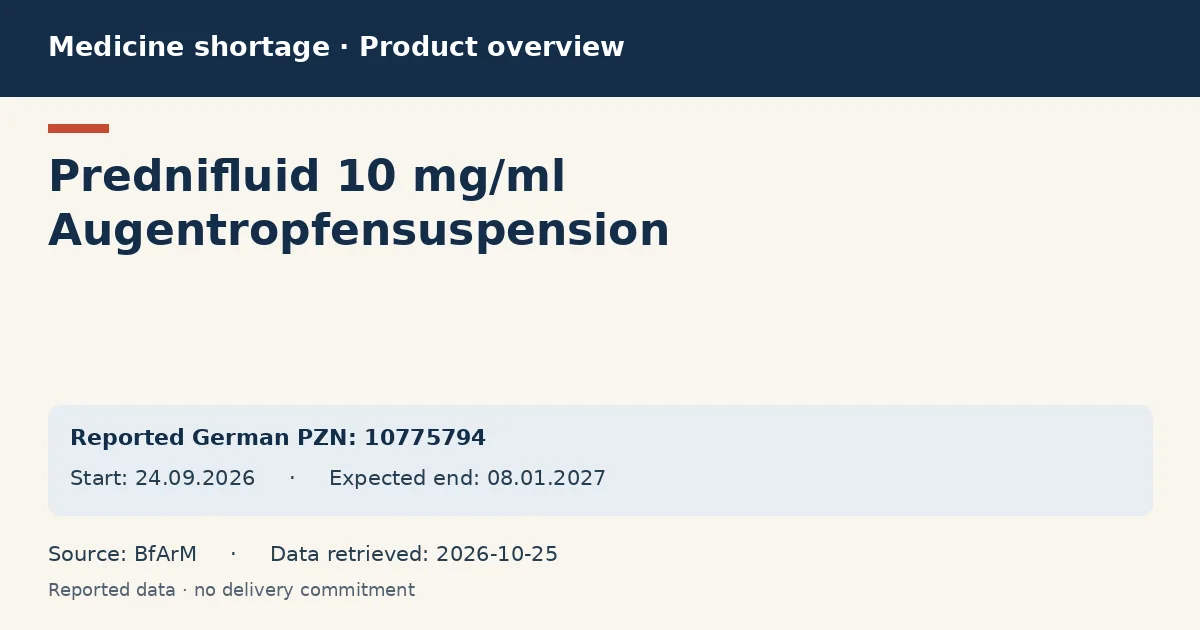 Prednifluid 10 mg/ml Augentropfensuspension: German shortage data overview with reported packs and period (BfArM)