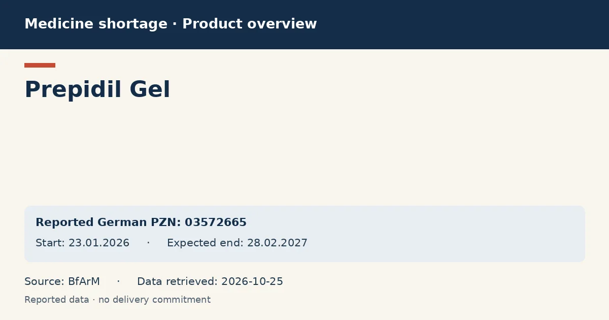 Prepidil Gel: German shortage data overview with reported packs and period (BfArM) Prepidil Gel: German shortage data overview with reported packs and period (BfArM)