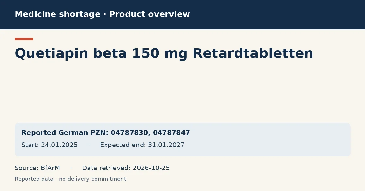 Quetiapin beta 150 mg Retardtabletten: German shortage data overview with reported packs and period (BfArM)