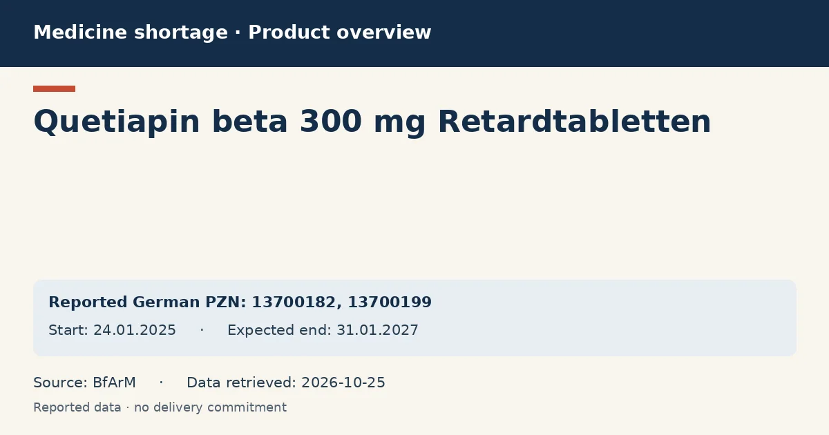 Quetiapin beta 300 mg Retardtabletten: German shortage data overview with reported packs and period (BfArM)