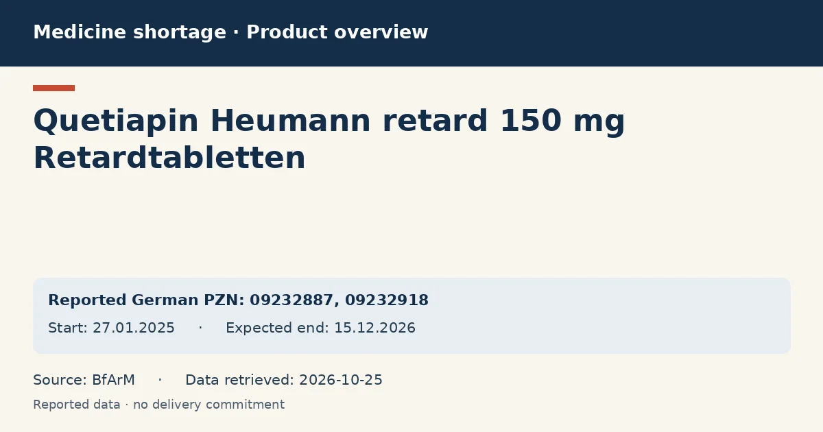 Quetiapin Heumann retard 150 mg Retardtabletten: German shortage data overview with reported packs and period (BfArM) Quetiapin Heumann retard 150 mg Retardtabletten: German shortage data overview with reported packs and period (BfArM)