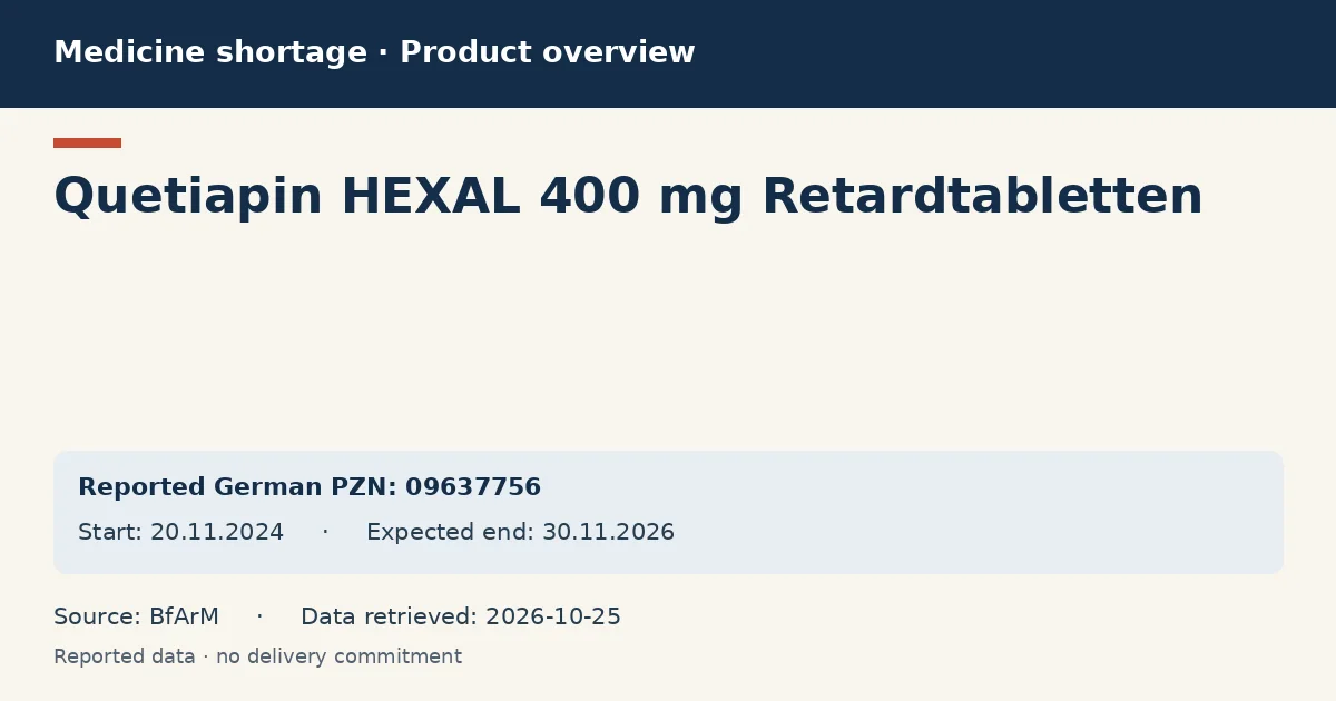 Quetiapin HEXAL 400 mg Retardtabletten: German shortage data overview with reported packs and period (BfArM)