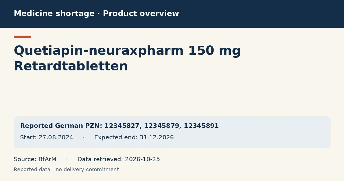 Quetiapin-neuraxpharm 150 mg Retardtabletten: German shortage data overview with reported packs and period (BfArM) Quetiapin-neuraxpharm 150 mg Retardtabletten: German shortage data overview with reported packs and period (BfArM)