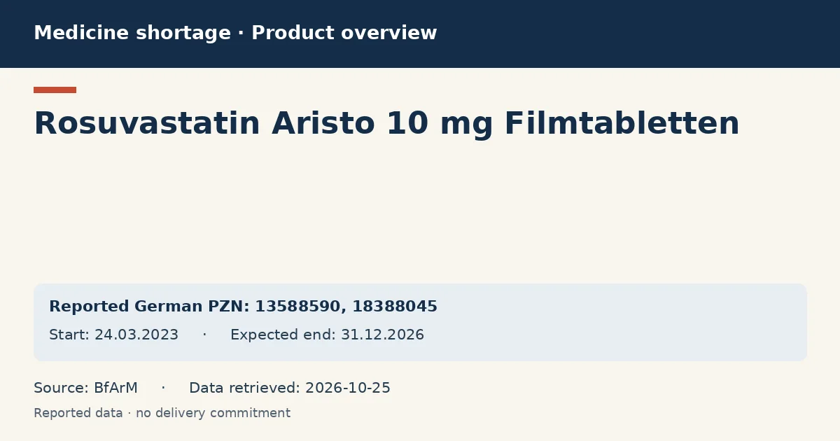 Rosuvastatin Aristo 10 mg Filmtabletten: German shortage data overview with reported packs and period (BfArM)