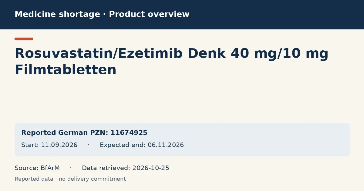 Rosuvastatin/Ezetimib Denk 40 mg/10 mg Filmtabletten: German shortage data overview with reported packs and period (BfArM) Rosuvastatin/Ezetimib Denk 40 mg/10 mg Filmtabletten: German shortage data overview with reported packs and period (BfArM)