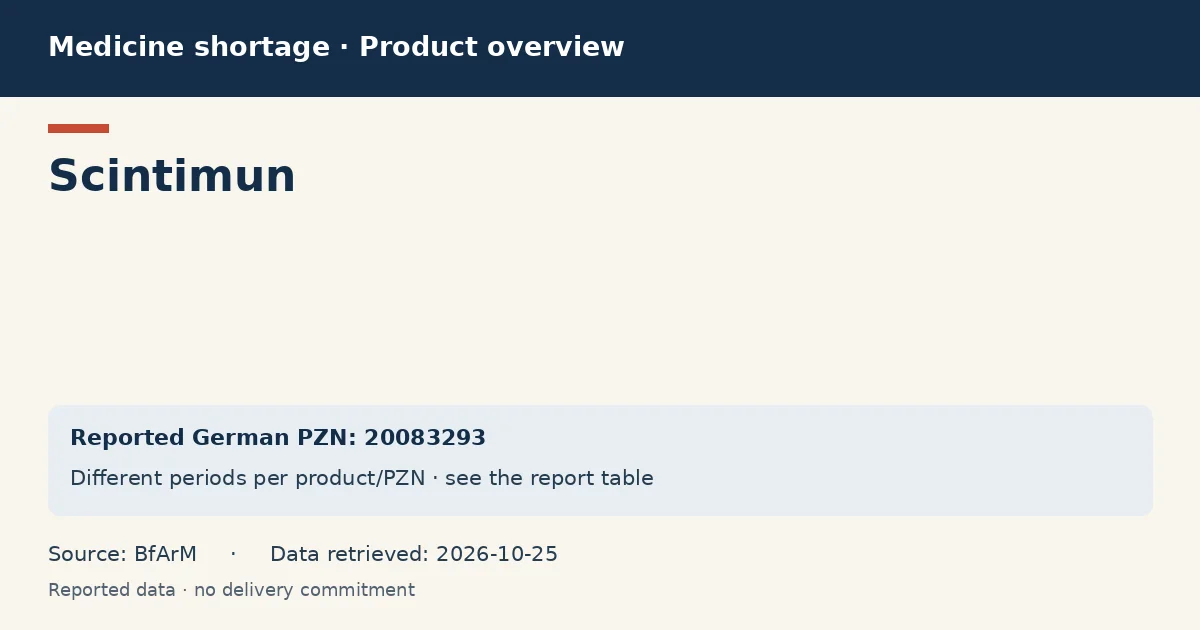 Scintimun: German shortage data overview with reported packs and period (BfArM) Scintimun: German shortage data overview with reported packs and period (BfArM)