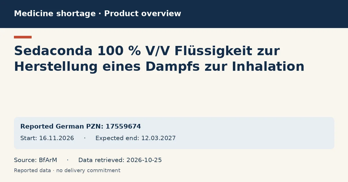 Sedaconda 100 % V/V Flüssigkeit zur Herstellung eines Dampfs zur Inhalation: German shortage data overview with reported packs and period (BfArM)