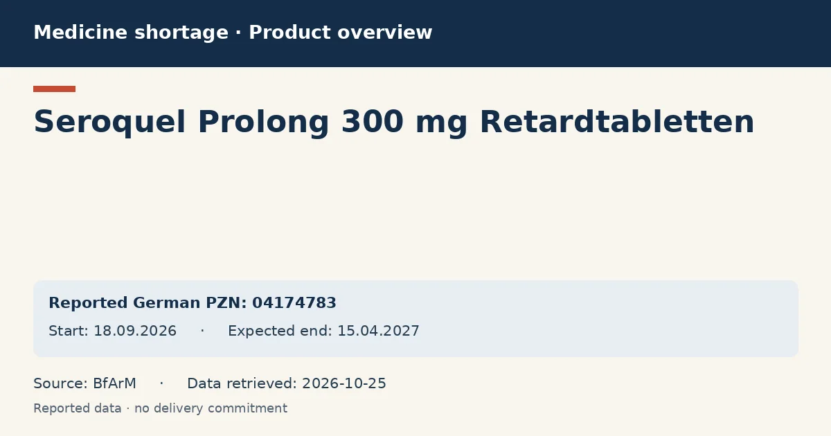 Seroquel Prolong 300 mg Retardtabletten: German shortage data overview with reported packs and period (BfArM) Seroquel Prolong 300 mg Retardtabletten: German shortage data overview with reported packs and period (BfArM)