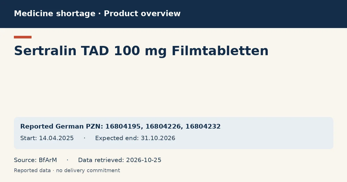 Sertralin TAD 100 mg Filmtabletten: German shortage data overview with reported packs and period (BfArM)