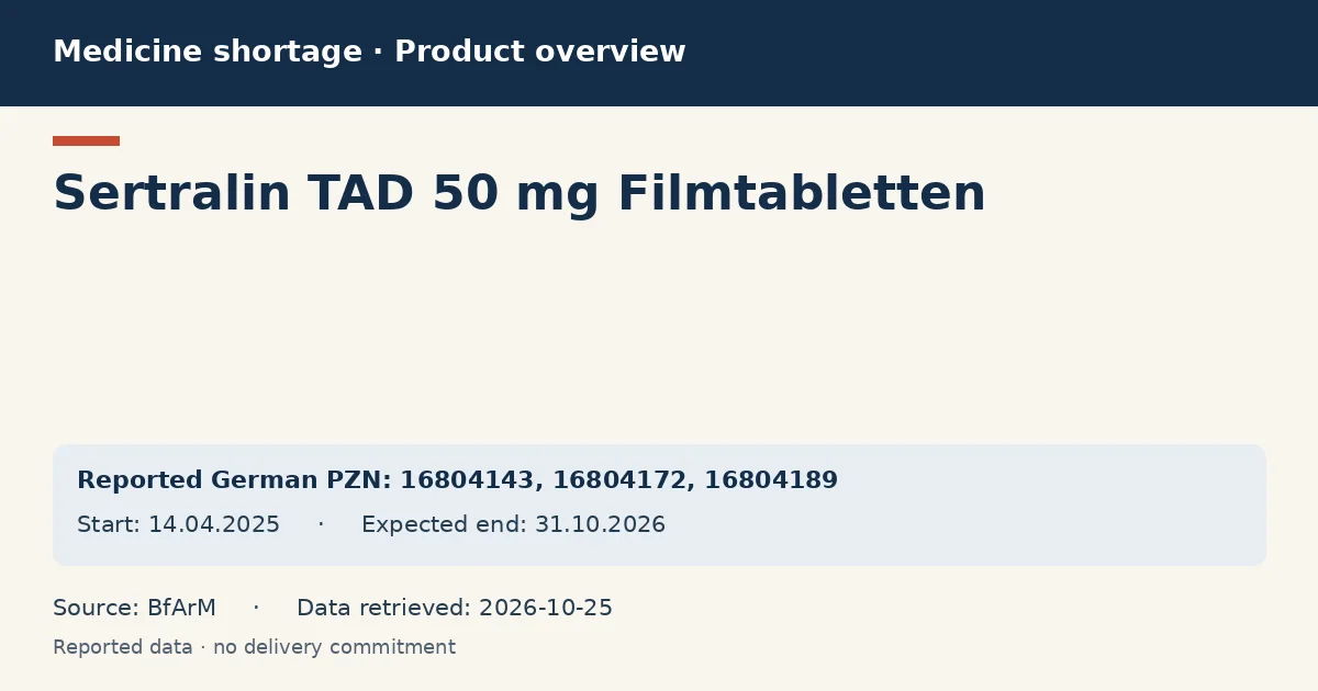 Sertralin TAD 50 mg Filmtabletten: German shortage data overview with reported packs and period (BfArM)