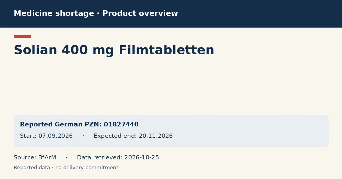Solian 400 mg Filmtabletten: German shortage data overview with reported packs and period (BfArM) Solian 400 mg Filmtabletten: German shortage data overview with reported packs and period (BfArM)