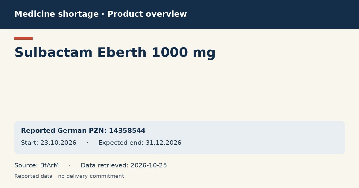 Sulbactam Eberth 1000 mg: German shortage data overview with reported packs and period (BfArM) Sulbactam Eberth 1000 mg: German shortage data overview with reported packs and period (BfArM)