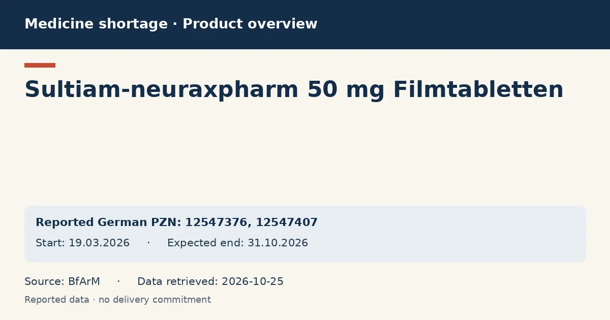 Sultiam-neuraxpharm 50 mg Filmtabletten: German shortage data overview with reported packs and period (BfArM) Sultiam-neuraxpharm 50 mg Filmtabletten: German shortage data overview with reported packs and period (BfArM)