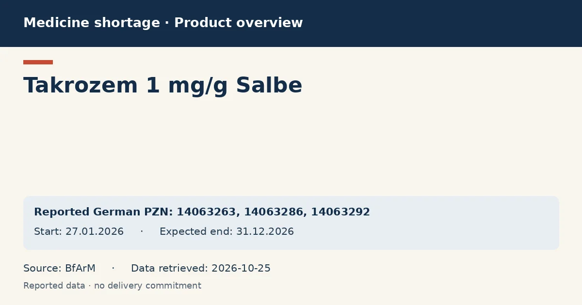 Takrozem 1 mg/g Salbe: German shortage data overview with reported packs and period (BfArM) Takrozem 1 mg/g Salbe: German shortage data overview with reported packs and period (BfArM)
