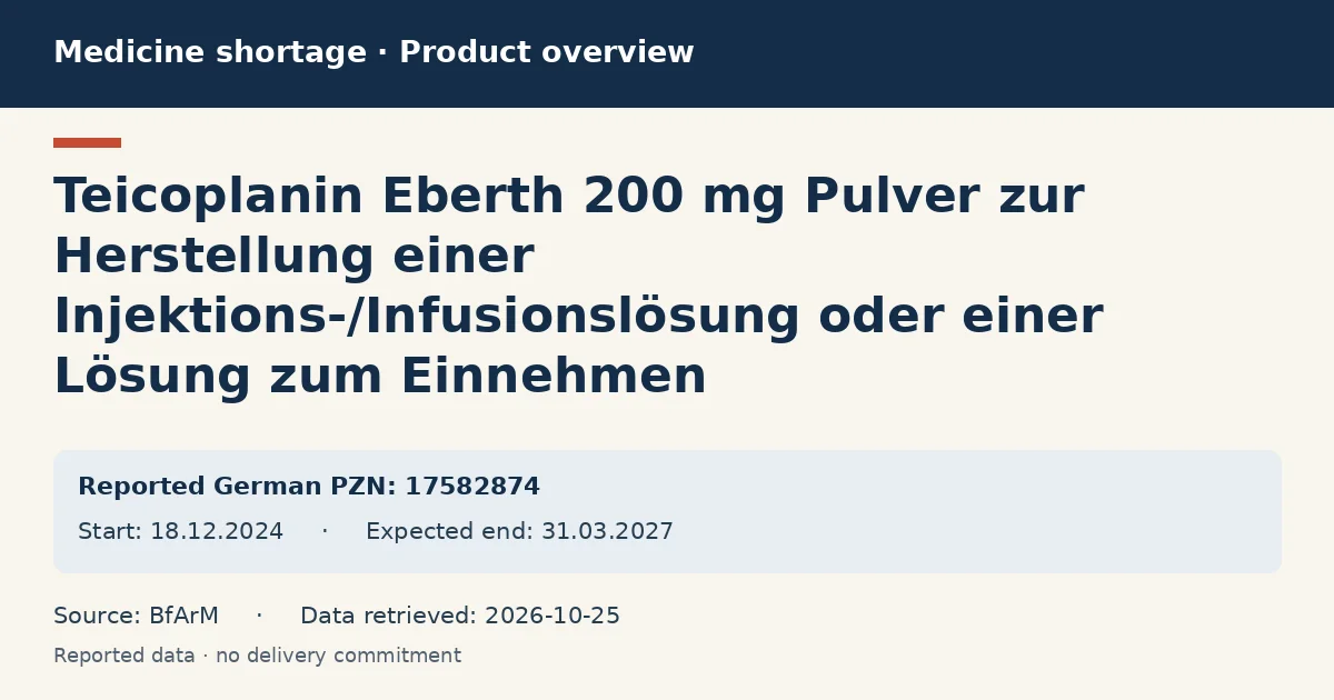 Teicoplanin Eberth 200 mg Pulver zur Herstellung einer Injektions-/Infusionslösung oder einer Lösung zum Einnehmen: German shortage data overview with reported packs and period (BfArM) Teicoplanin Eberth 200 mg Pulver zur Herstellung einer Injektions-/Infusionslösung oder einer Lösung zum Einnehmen: German shortage data overview with reported packs and period (BfArM)
