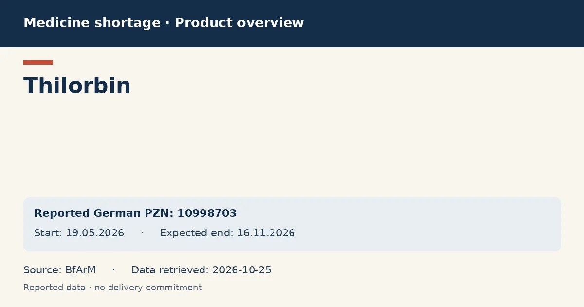 Thilorbin: German shortage data overview with reported packs and period (BfArM) Thilorbin: German shortage data overview with reported packs and period (BfArM)