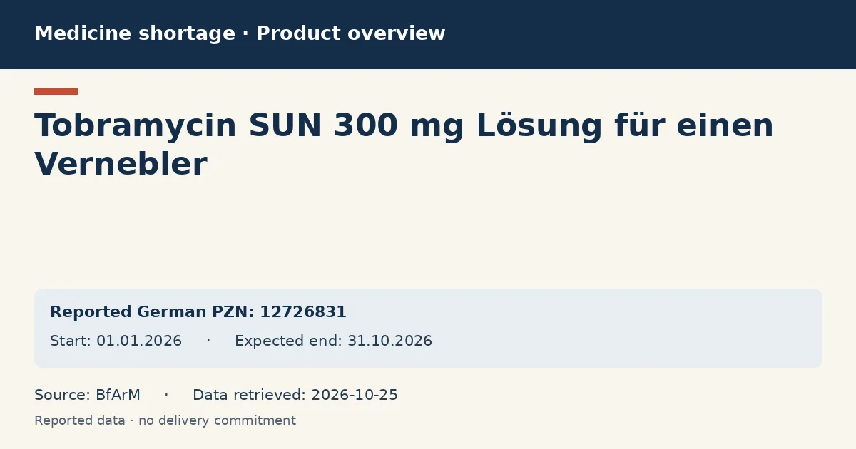 Tobramycin SUN 300 mg Lösung für einen Vernebler: German shortage data overview with reported packs and period (BfArM) Tobramycin SUN 300 mg Lösung für einen Vernebler: German shortage data overview with reported packs and period (BfArM)