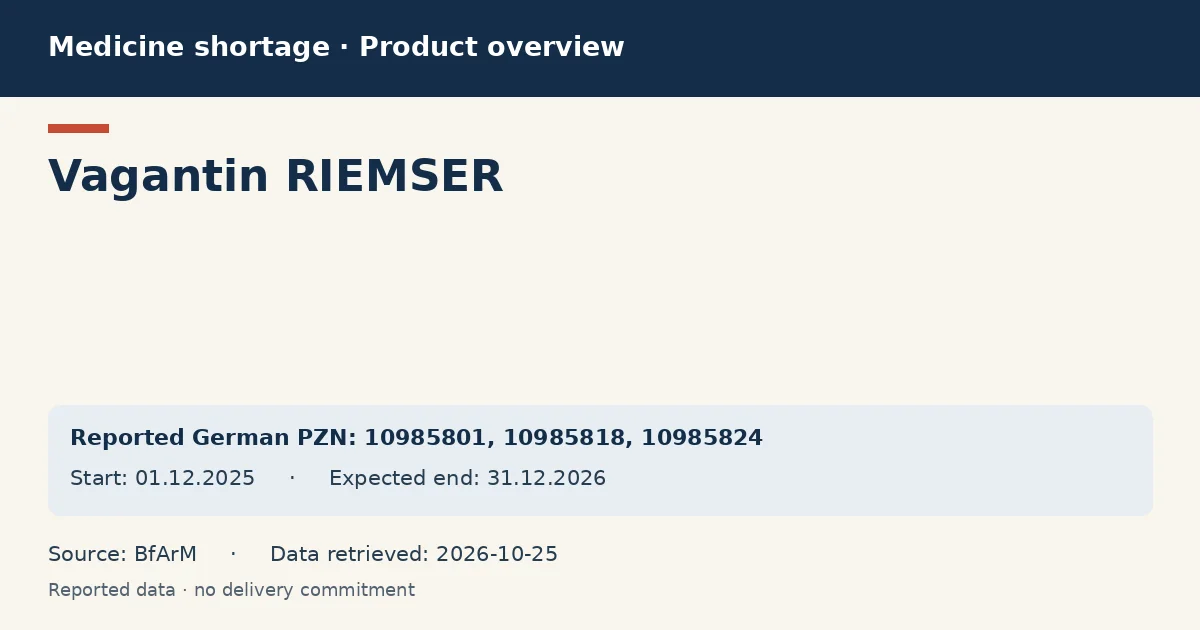Vagantin RIEMSER: German shortage data overview with reported packs and period (BfArM) Vagantin RIEMSER: German shortage data overview with reported packs and period (BfArM)