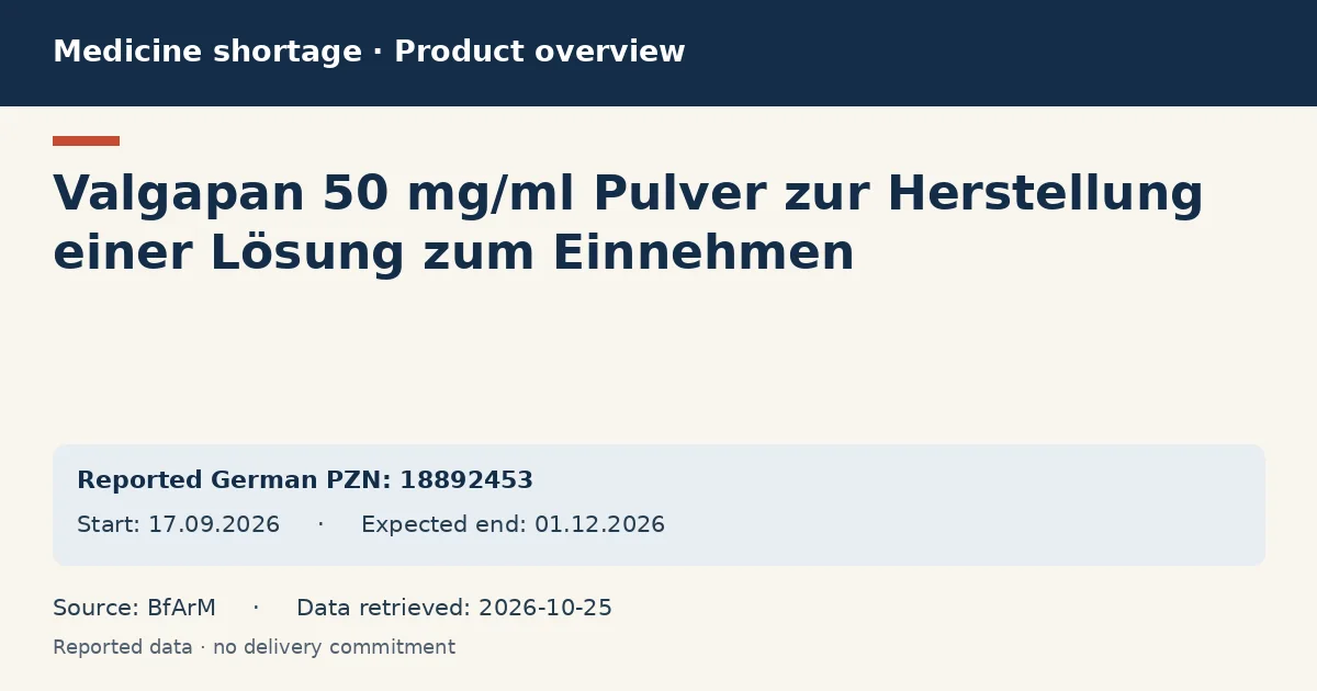 Valgapan 50 mg/ml Pulver zur Herstellung einer Lösung zum Einnehmen: German shortage data overview with reported packs and period (BfArM)