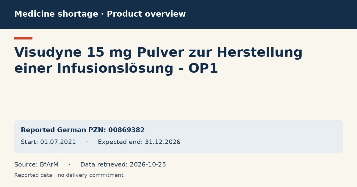 Visudyne 15 mg Pulver zur Herstellung einer Infusionslösung - OP1: German shortage data overview with reported packs and period (BfArM)