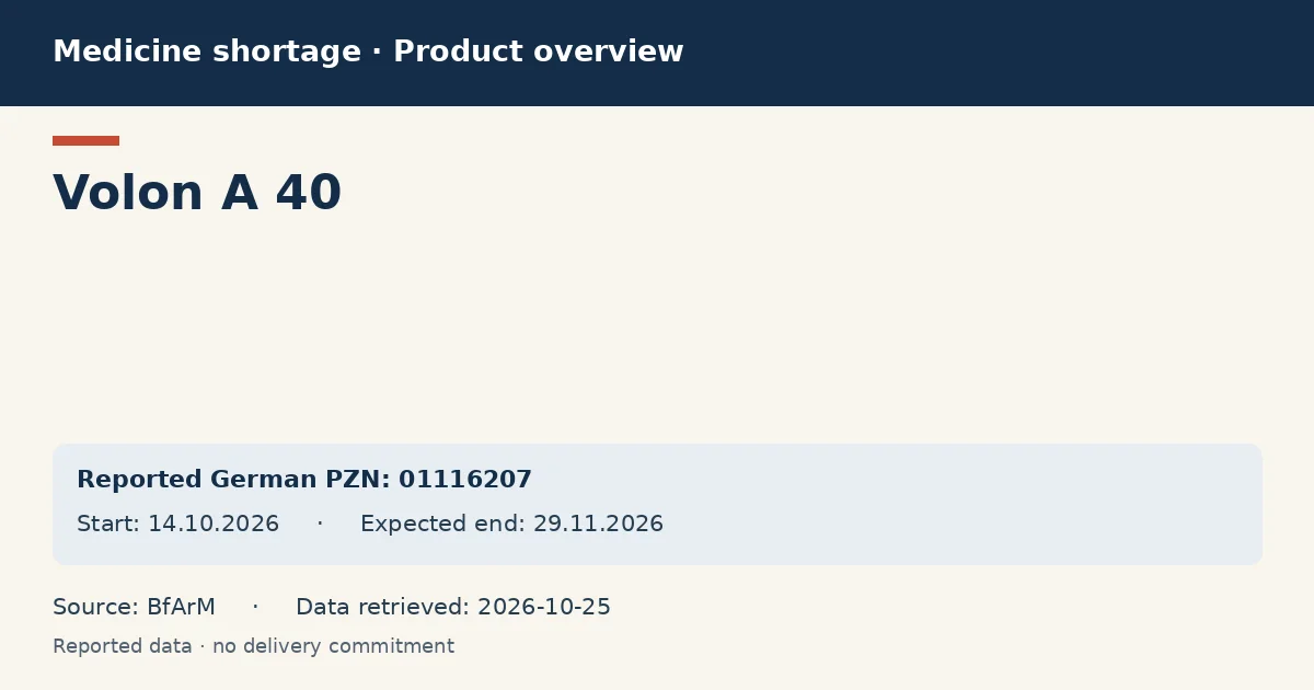 Volon A 40: German shortage data overview with reported packs and period (BfArM) Volon A 40: German shortage data overview with reported packs and period (BfArM)