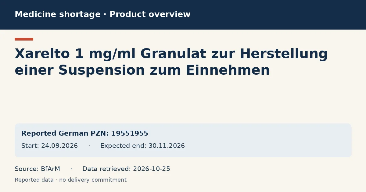 Xarelto 1 mg/ml Granulat zur Herstellung einer Suspension zum Einnehmen: German shortage data overview with reported packs and period (BfArM)